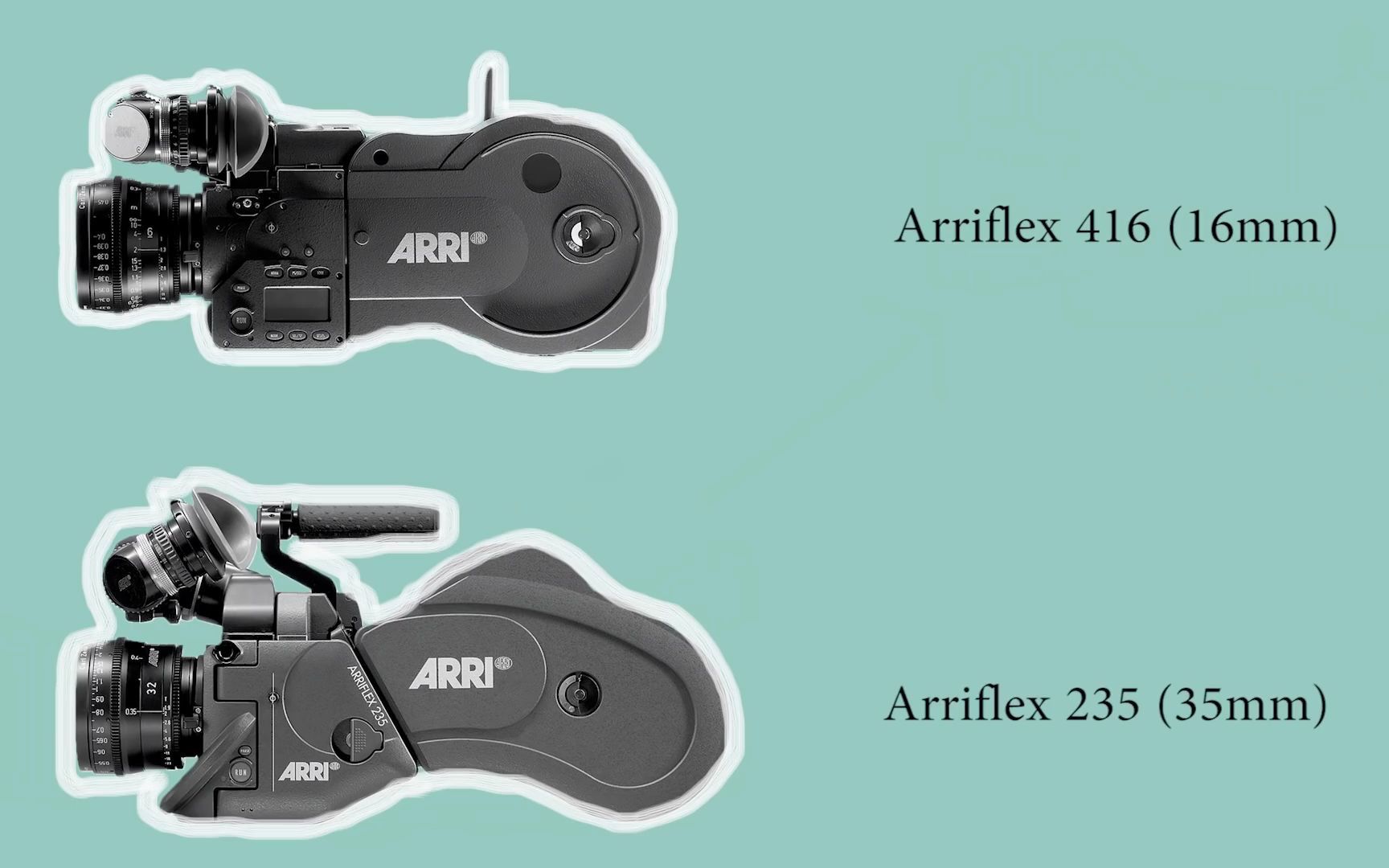 最受欢迎的电影摄影机(第 1 部分):Arri,Sony,Red哔哩哔哩bilibili