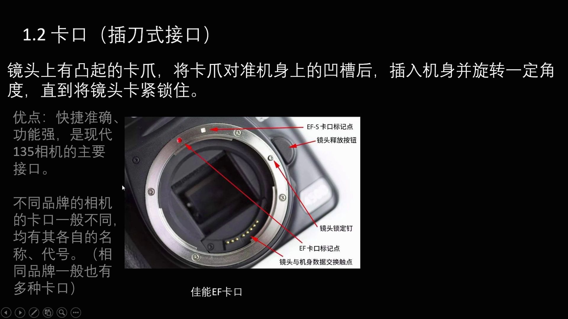 如何区分琳琅满目的镜头接口?