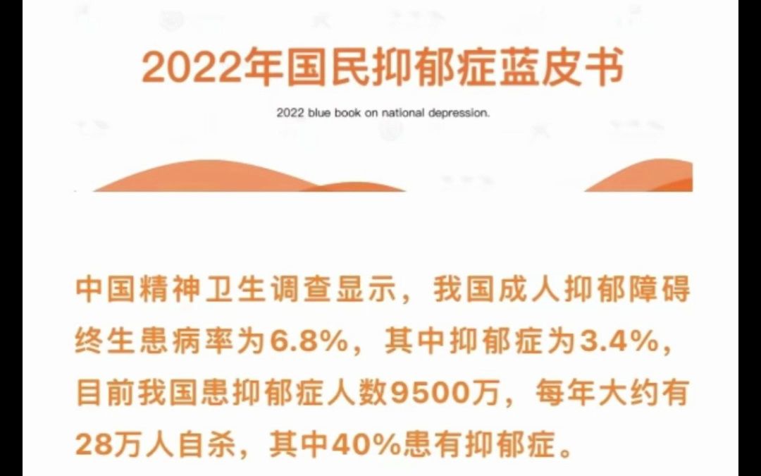 [图]2022年国民抑郁症蓝皮书！