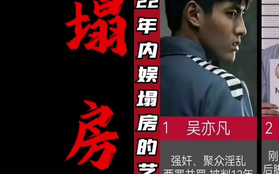 2022年塌房的那些艺人,每一个都不冤!#娱乐圈 #塌房 #劣迹艺人