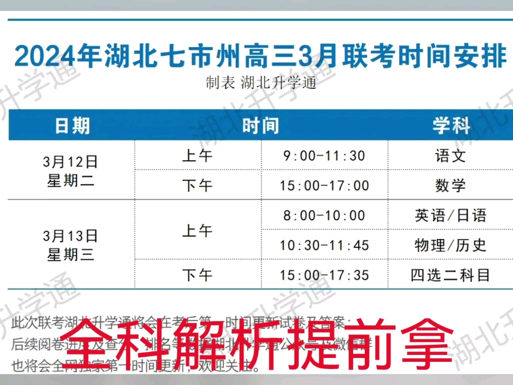 3.12湖北七市联考全科解析提前岀哔哩哔哩bilibili