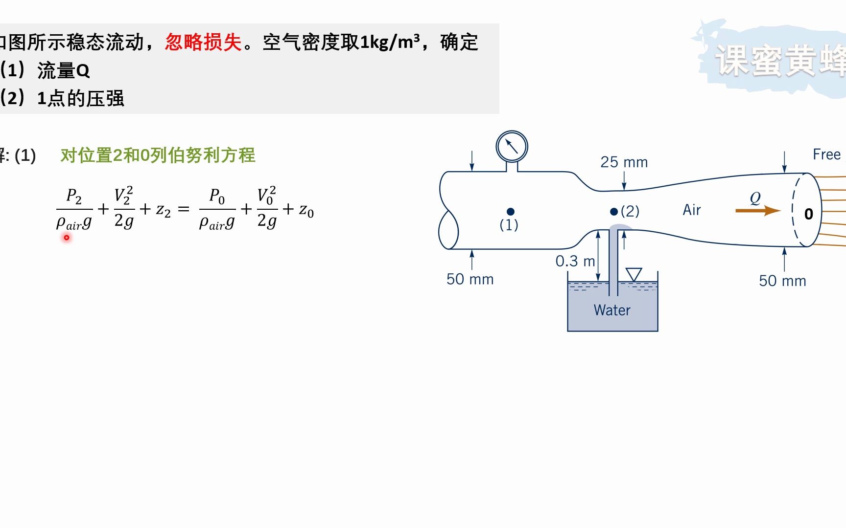 伯努利方程文丘里管求流量1哔哩哔哩bilibili