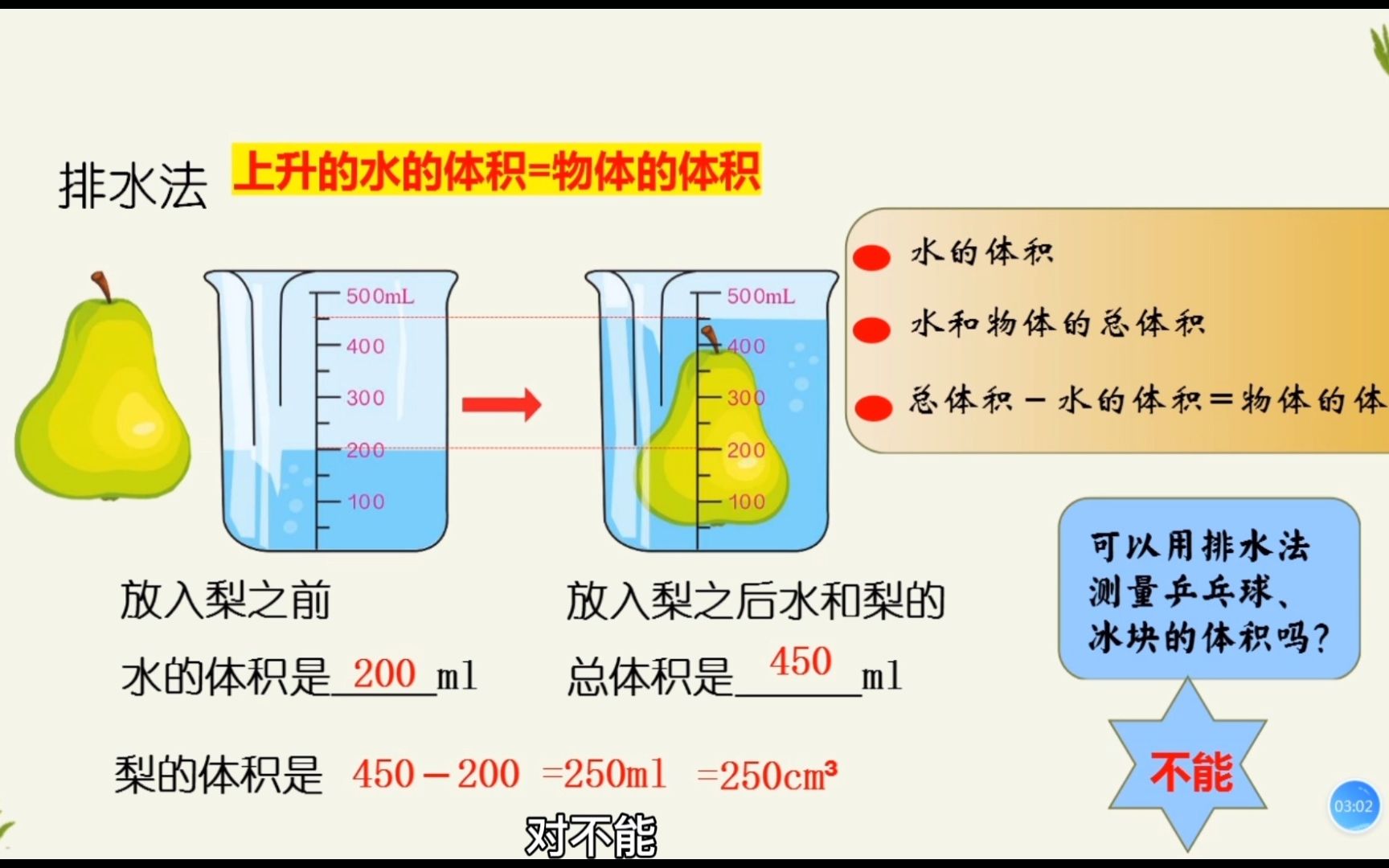 [图]不规则物体的体积微课视频