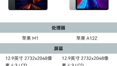 iPad pro2020和2021 12.9寸版本参数对比哔哩哔哩bilibili