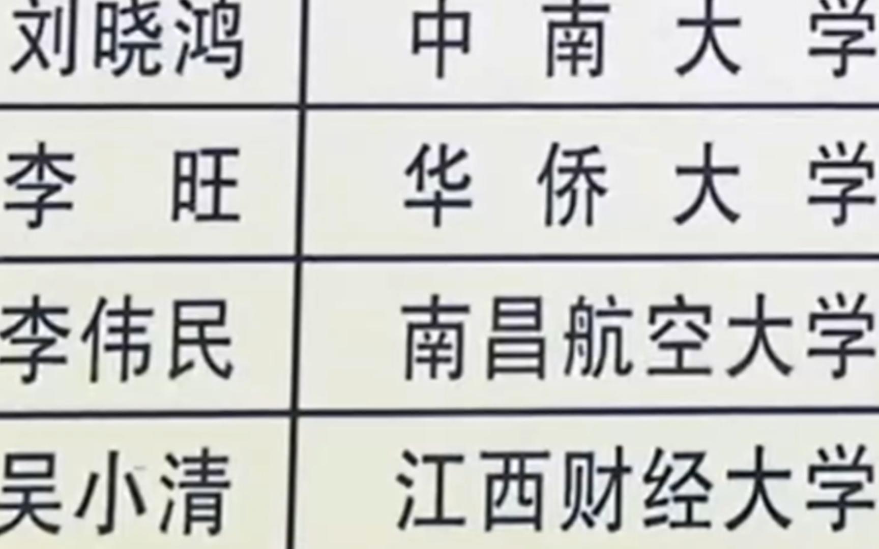 《今日八闽》走进福安市第六中学哔哩哔哩bilibili