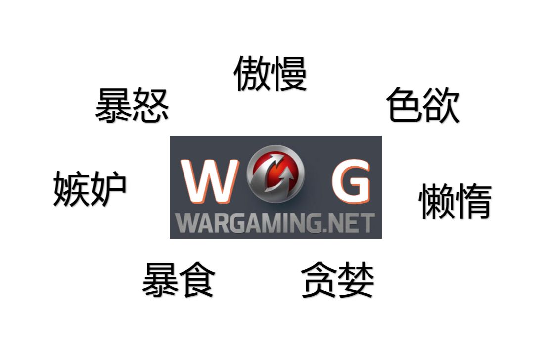 【wws杂谈】2023年WG所犯下的七宗罪网络游戏热门视频