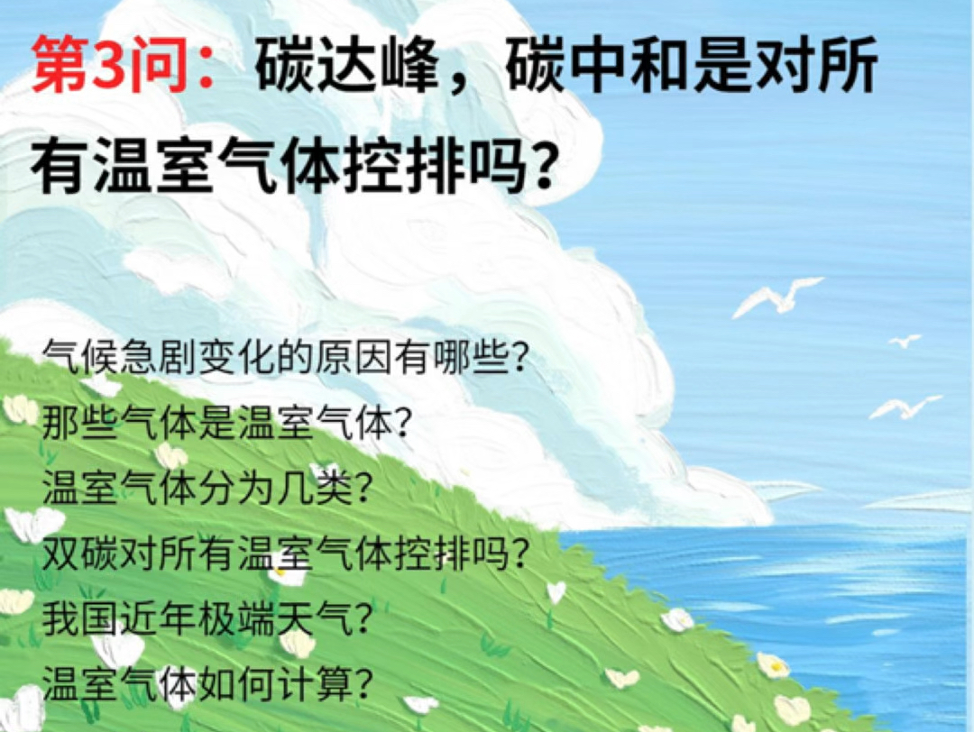 碳达峰碳中和100问 第3问:碳达峰,碳中和是对所有温室气体控排?哔哩哔哩bilibili