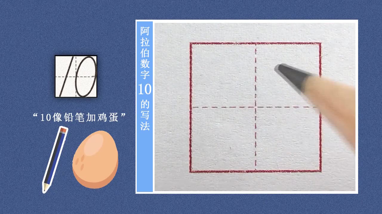 [图]0到10数字的标准写法