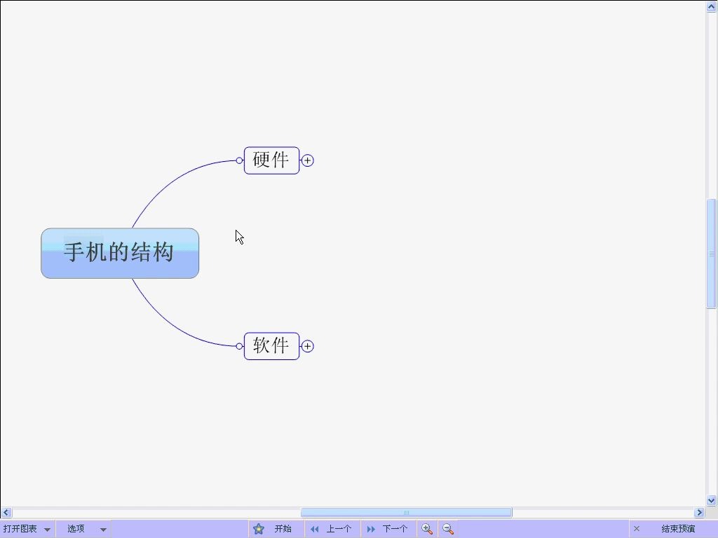 手机的结构讲解、技兴汇、手机维修职业前景哔哩哔哩bilibili