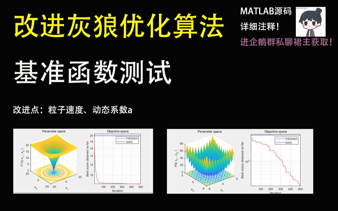 改进灰狼优化算法+粒子群算法耦合灰狼优化算法+matlab代码+详细注释+小白必备哔哩哔哩bilibili