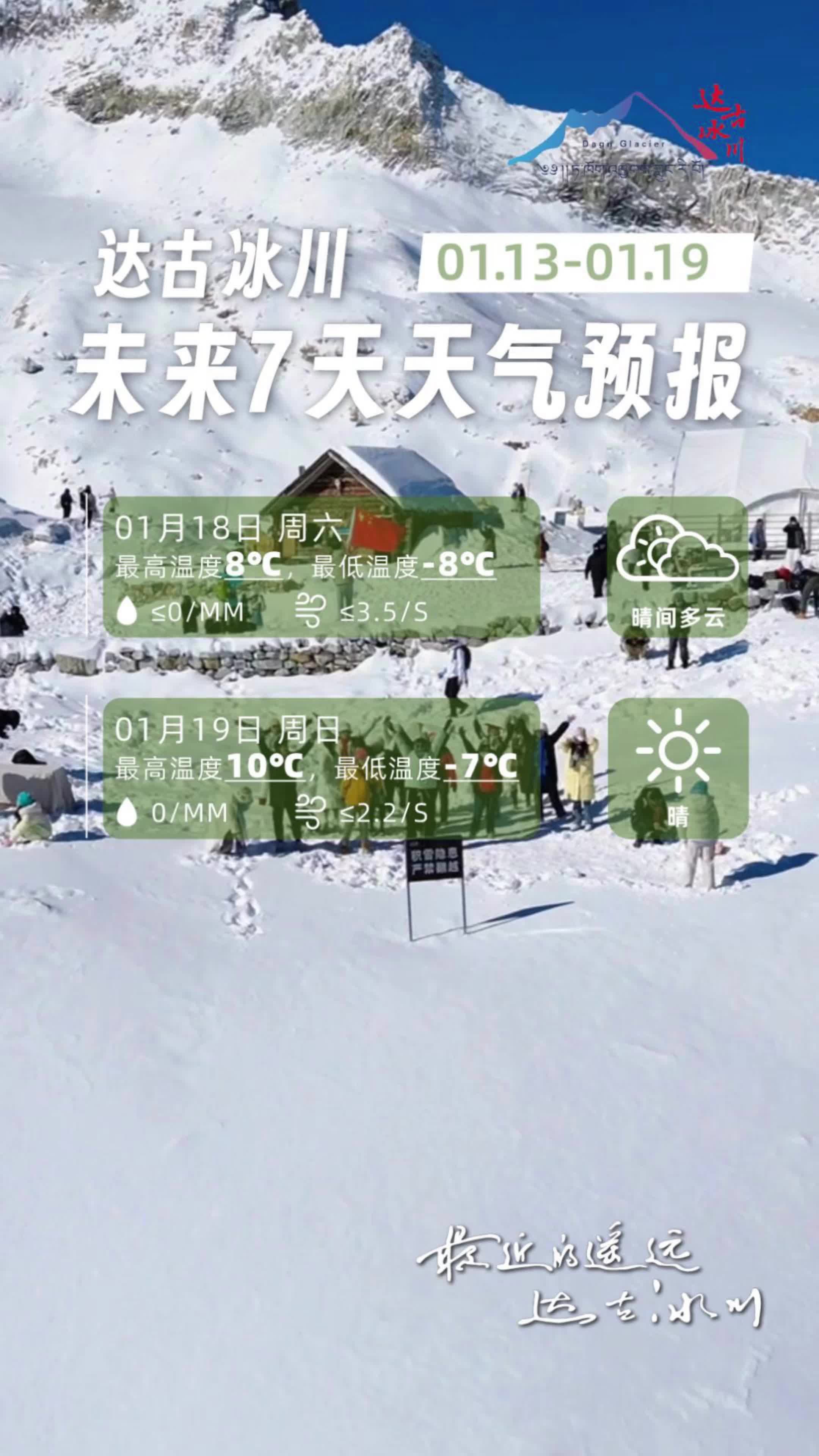 未来一月天气预报预报