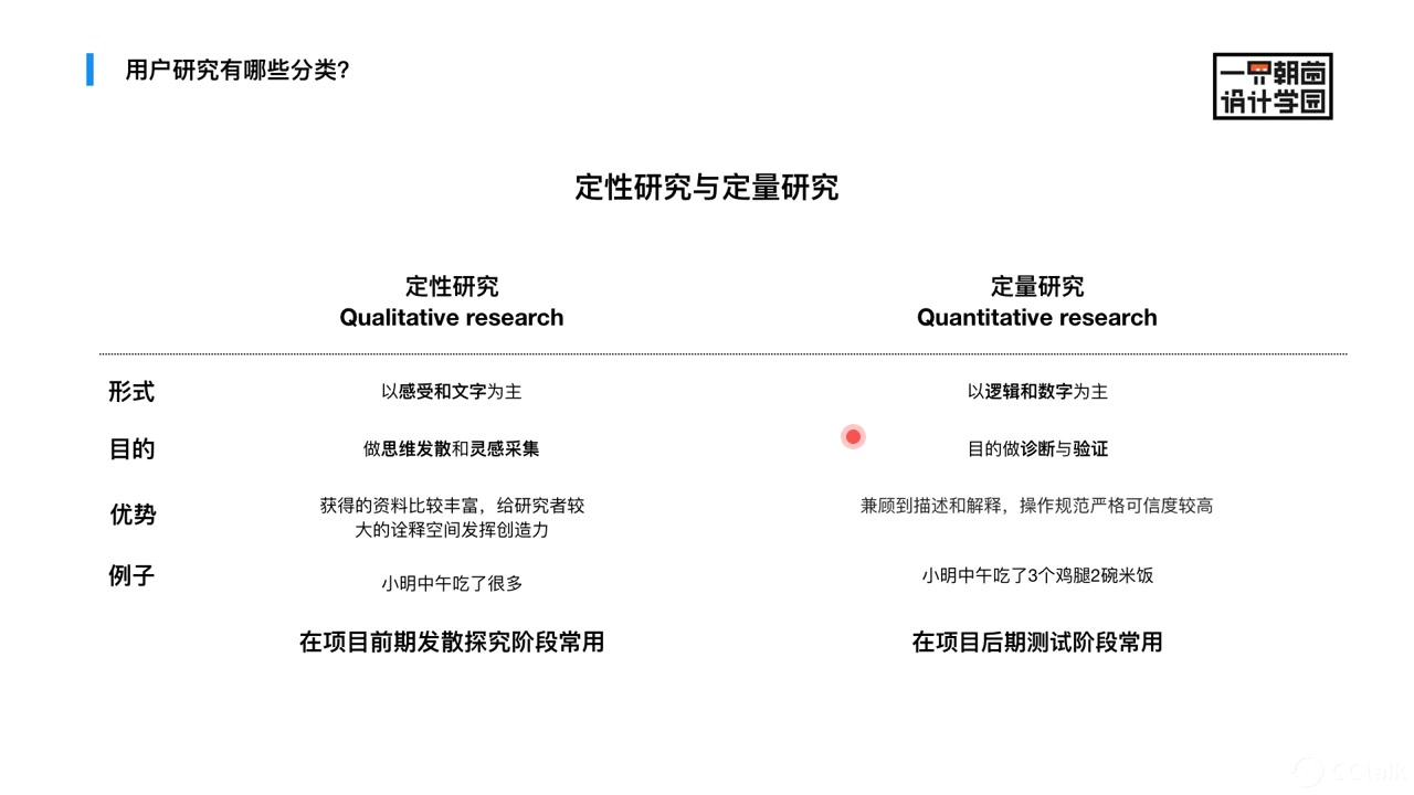 用户研究如何影响设计过程格拉斯哥艺术学院哔哩哔哩bilibili