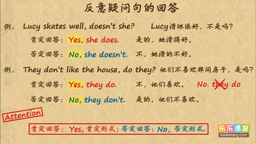 11. 反意疑问句(二)