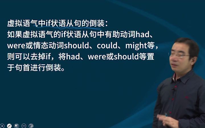 【考研英语)虚拟语气中if状语从句的倒装(十八)哔哩哔哩bilibili