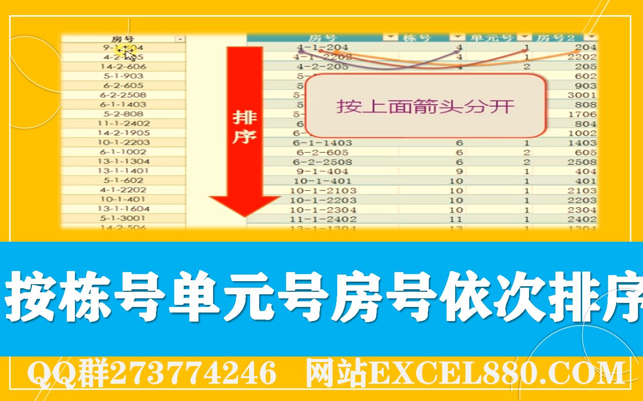 EXCEL文本字符处理函数综合应用按栋号单元号房号依次排序 函数实例进阶应用哔哩哔哩bilibili