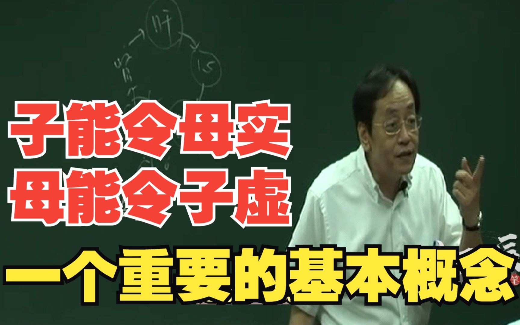 倪海厦:子能令母实,母能令子虚,一个重要的基本概念哔哩哔哩bilibili