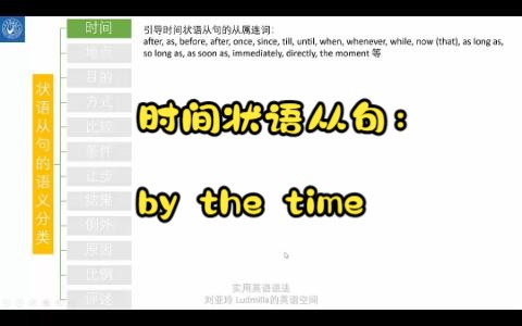 [图]英语语法六十四——时间状语从句8：by the time