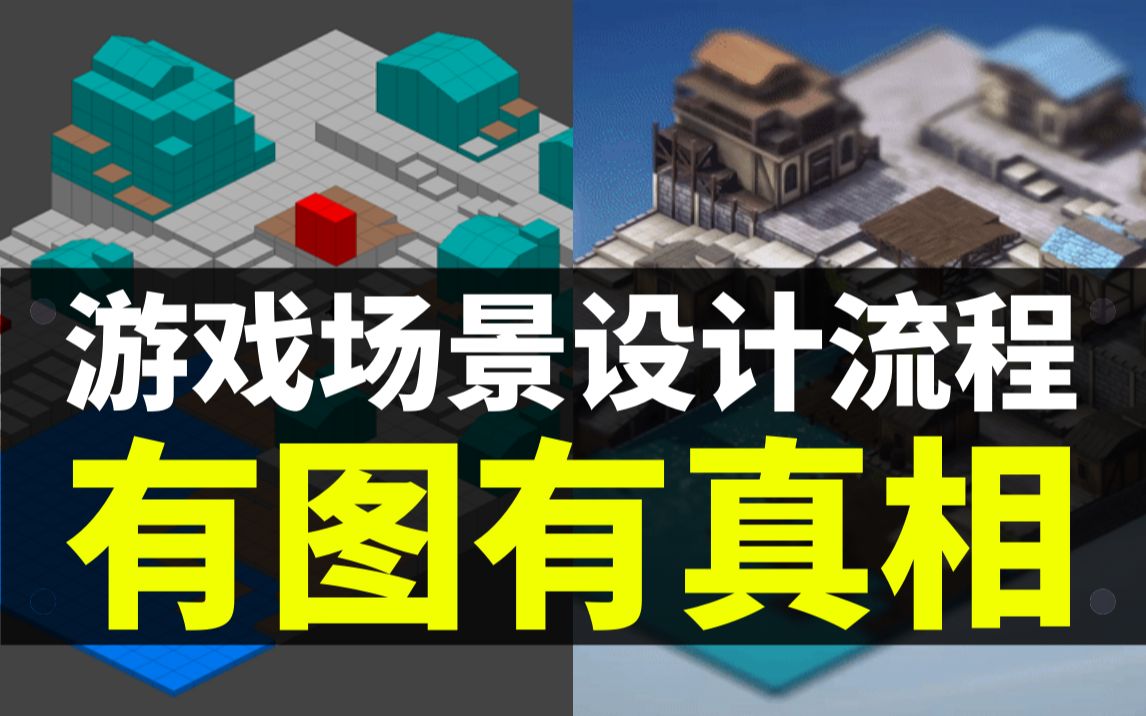 【Lee哥】不会设计游戏场景?记住这4个步骤就可以了!| 游戏开发 | 独立游戏 | 工作流程哔哩哔哩bilibili