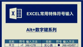Excel最常用快捷键