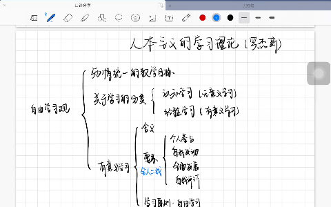 333带背背诵口诀 教育心理学 人本主义学习理论 罗杰斯哔哩哔哩bilibili