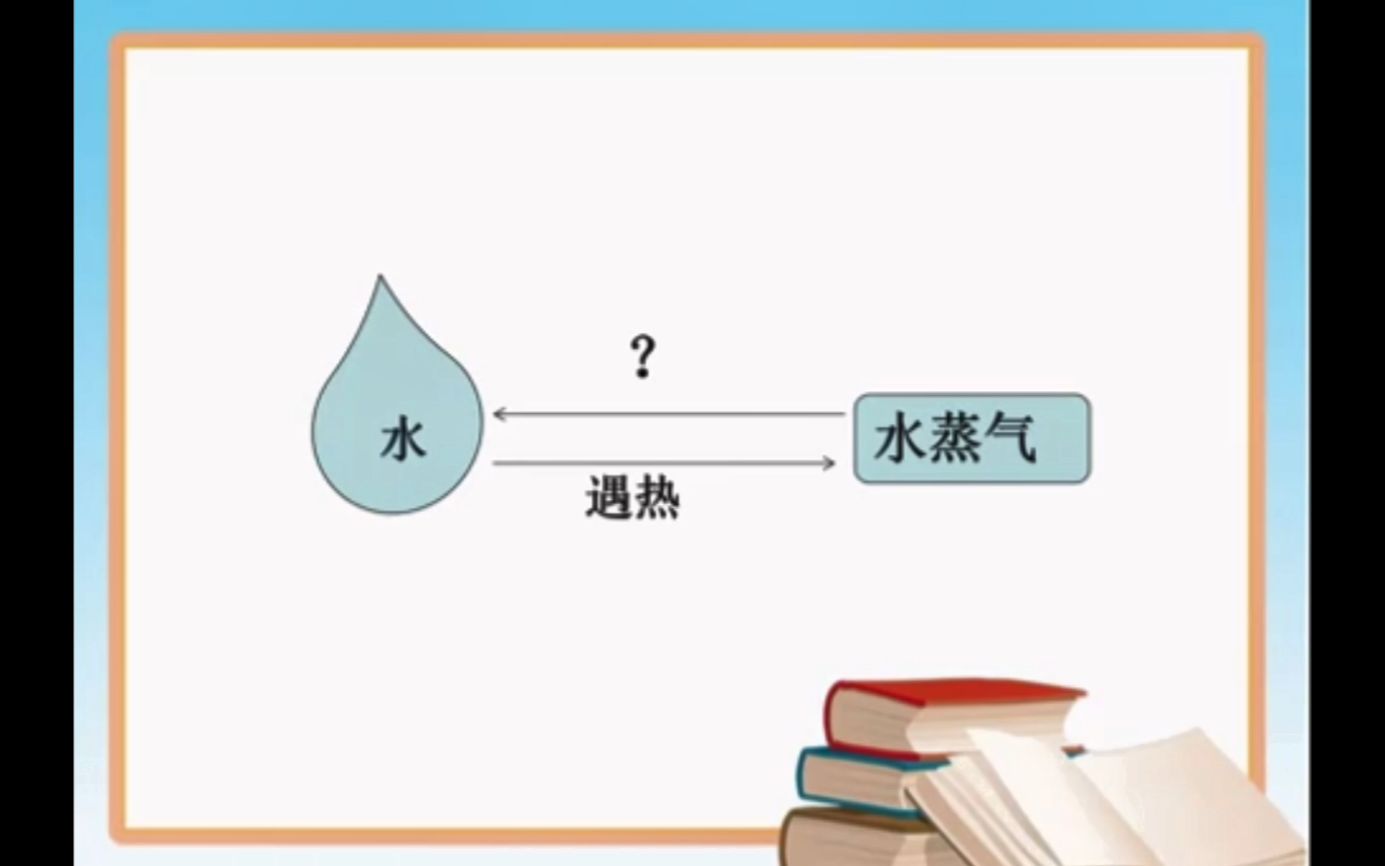 青岛版三年级科学上册23水蒸气凝结哔哩哔哩bilibili