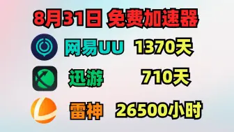 8月31日UU加速器免费1370天兑换码！雷神26500天兑换码！迅游710天！奇游/NN的兑换口令！周卡/月卡/天卡 兑换码！人手一份！ 先到先得！