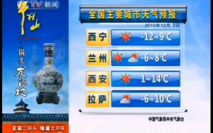 全国主要城市天气预报20101202哔哩哔哩bilibili