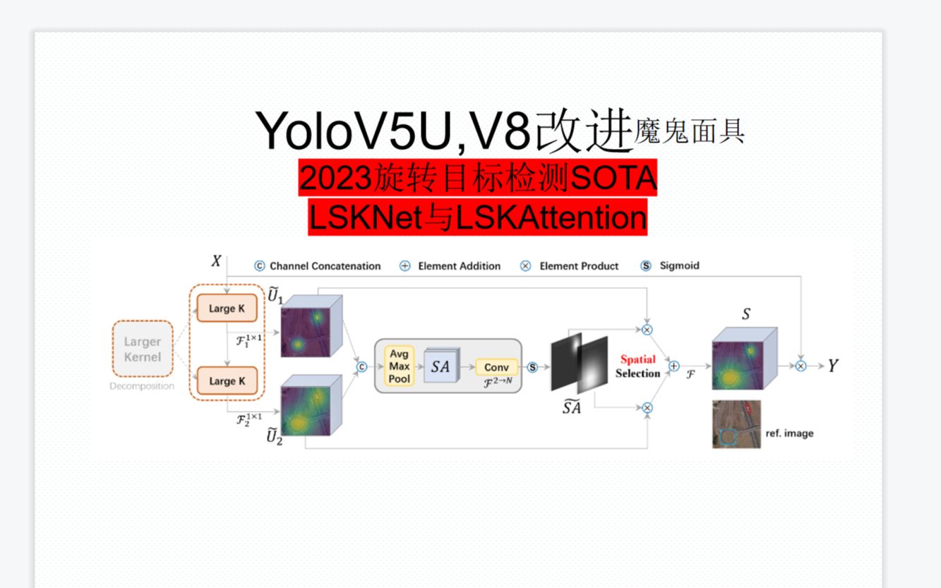 YOLOV5U,V8改进2023旋转目标检测SOTALSKNEt与LSKAttention哔哩哔哩bilibili