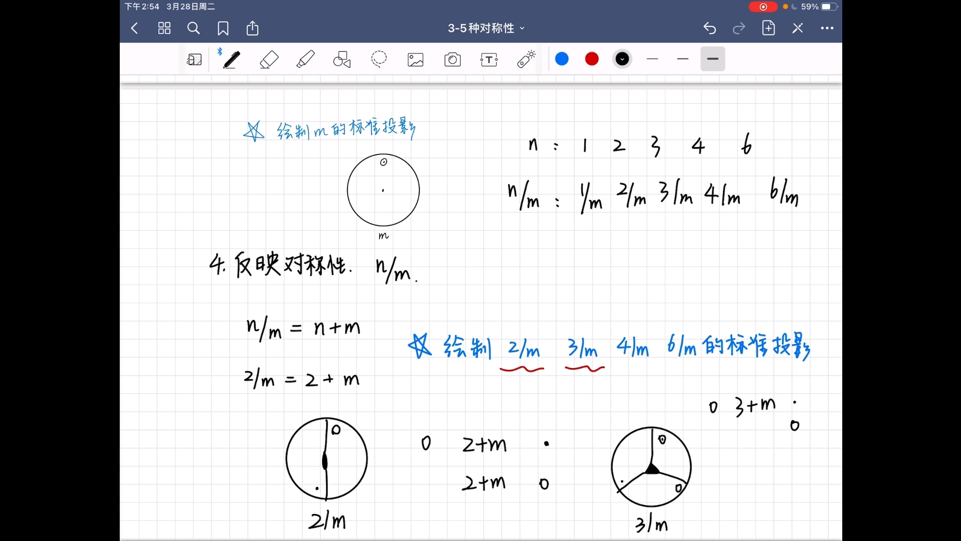 33 晶体结构对称性之 映轴旋转反映操作及标准投影哔哩哔哩bilibili