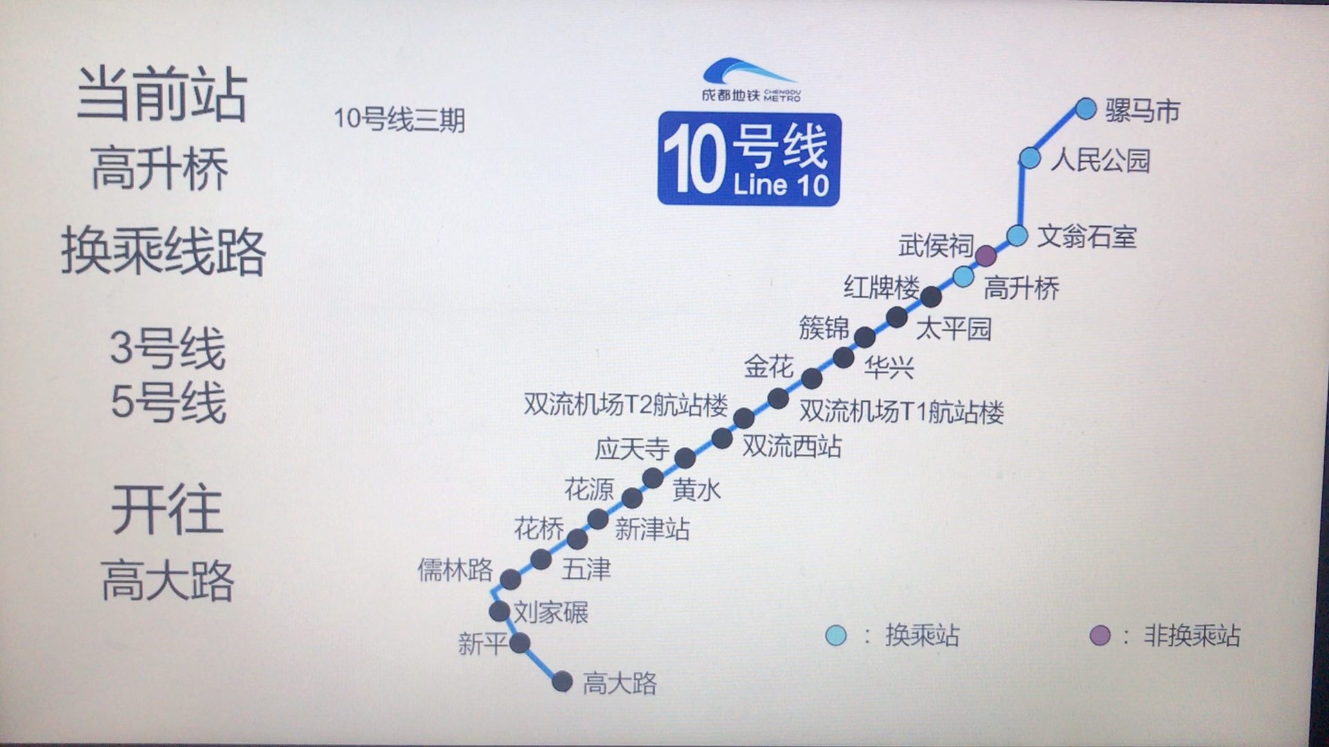 【成都地铁2050展望】第二弹 成都地铁10号线 报站 线网图