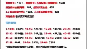 诚信代肝