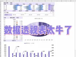 数据透视表太牛了