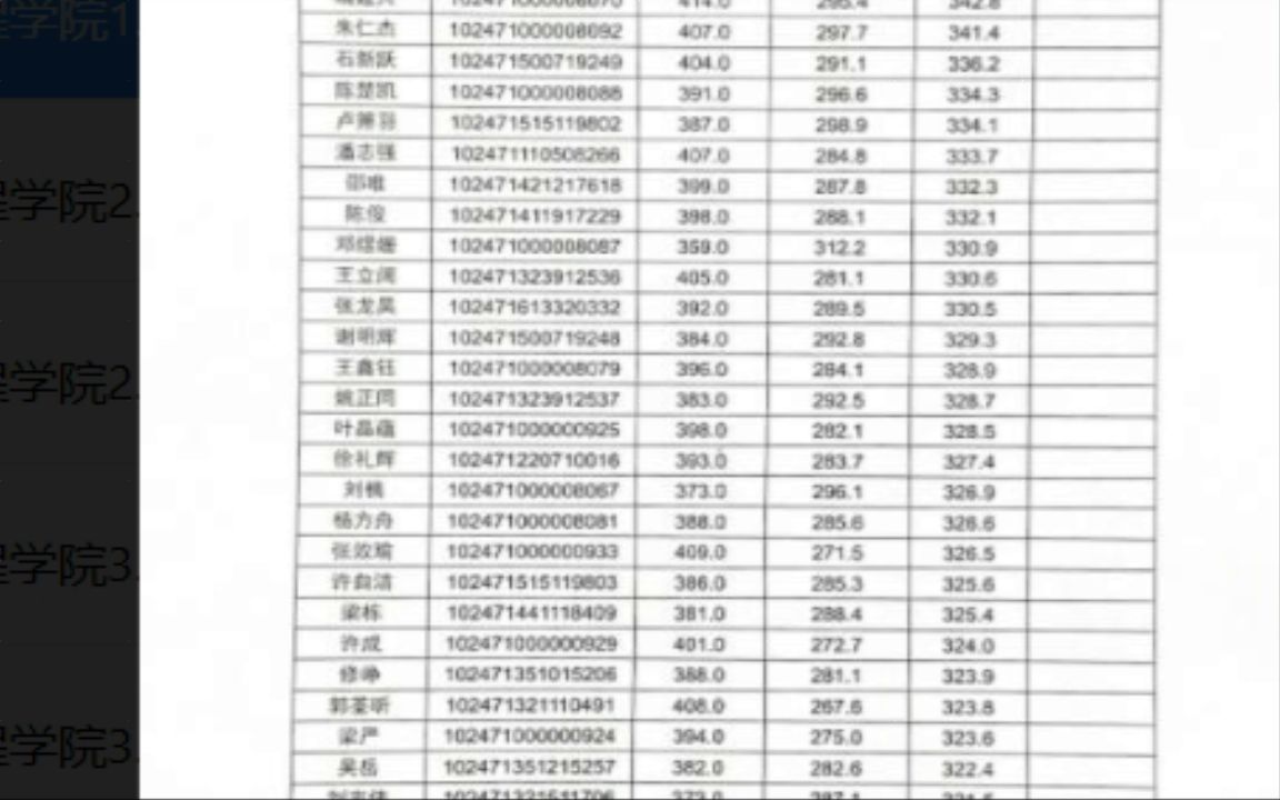 北京航空材料研究院材料科学与工程学院1 (2)哔哩哔哩bilibili