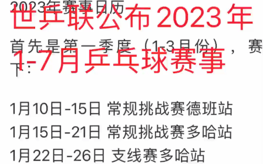 世乒联公布2023年17月份乒乓球赛事时间#2023年乒乓球比赛时间安排#乒乓球比赛哔哩哔哩bilibili