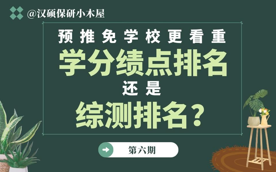 【汉硕&语用学】保研QA答疑⑥第六期:预推免学校更看重学分绩点排名还是综测排名?哔哩哔哩bilibili