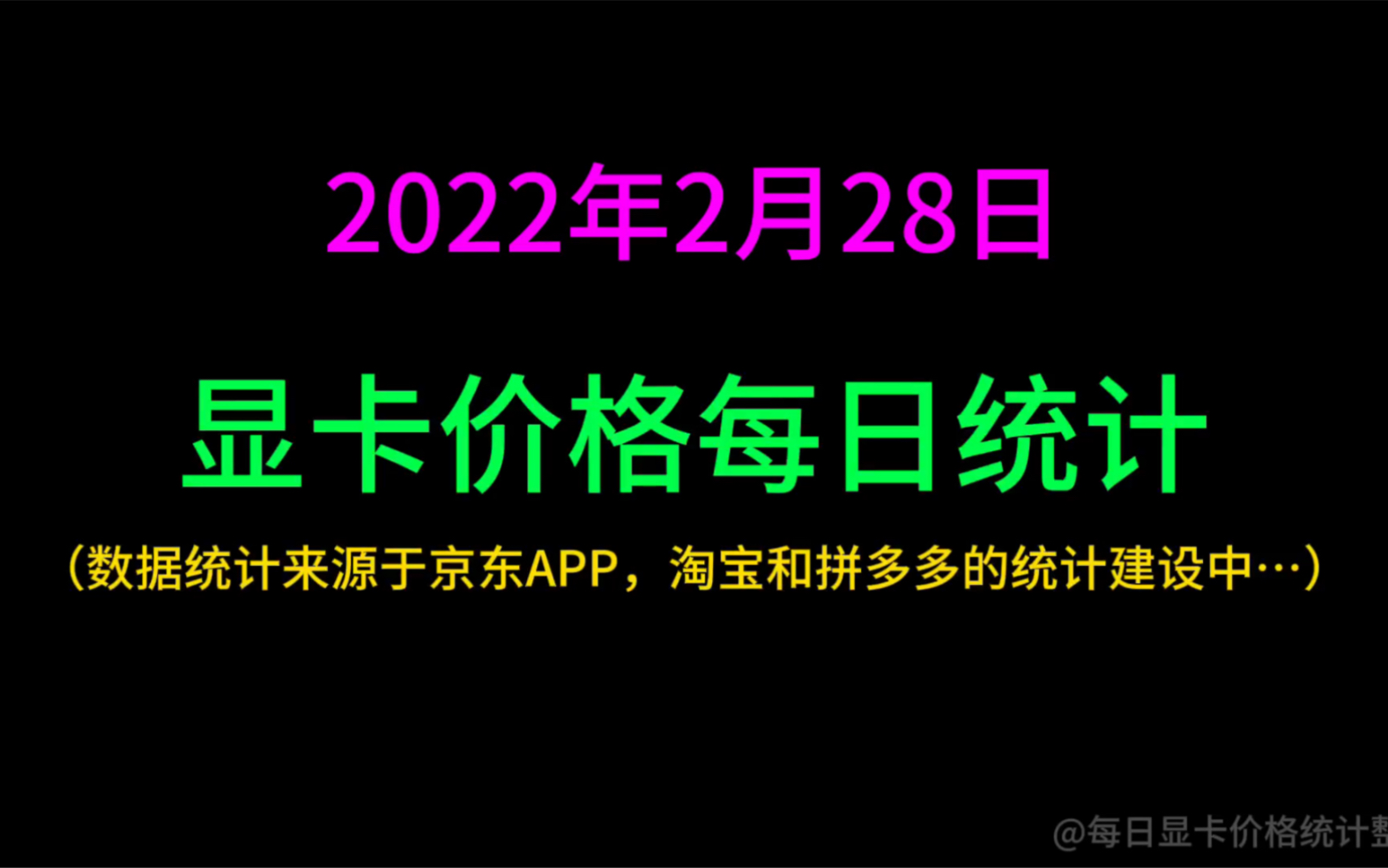 2022年2月28日最新显卡价格统计,3060、3070、3080ti继续下跌,N卡新增最低和最高的价格品牌名称,方便查找哔哩哔哩bilibili