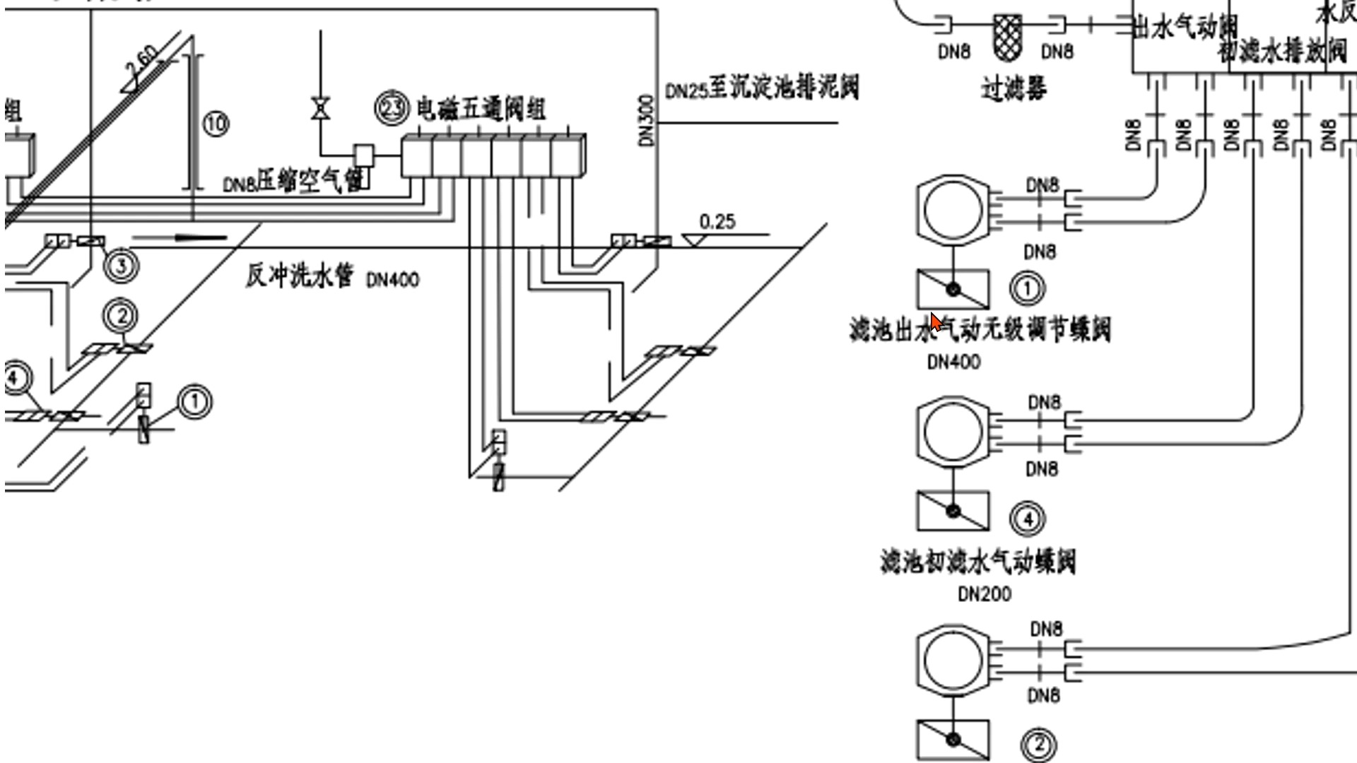 v型滤池原理图片