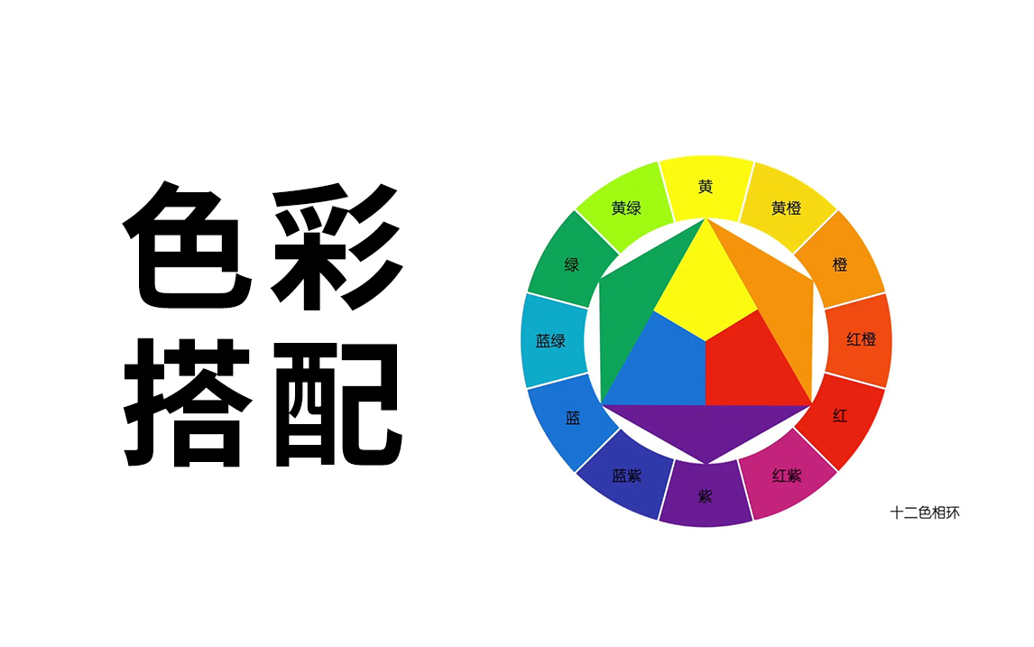 【色彩搭配】2023最新10集配色基础教学,设计小白必看系列!哔哩哔哩bilibili