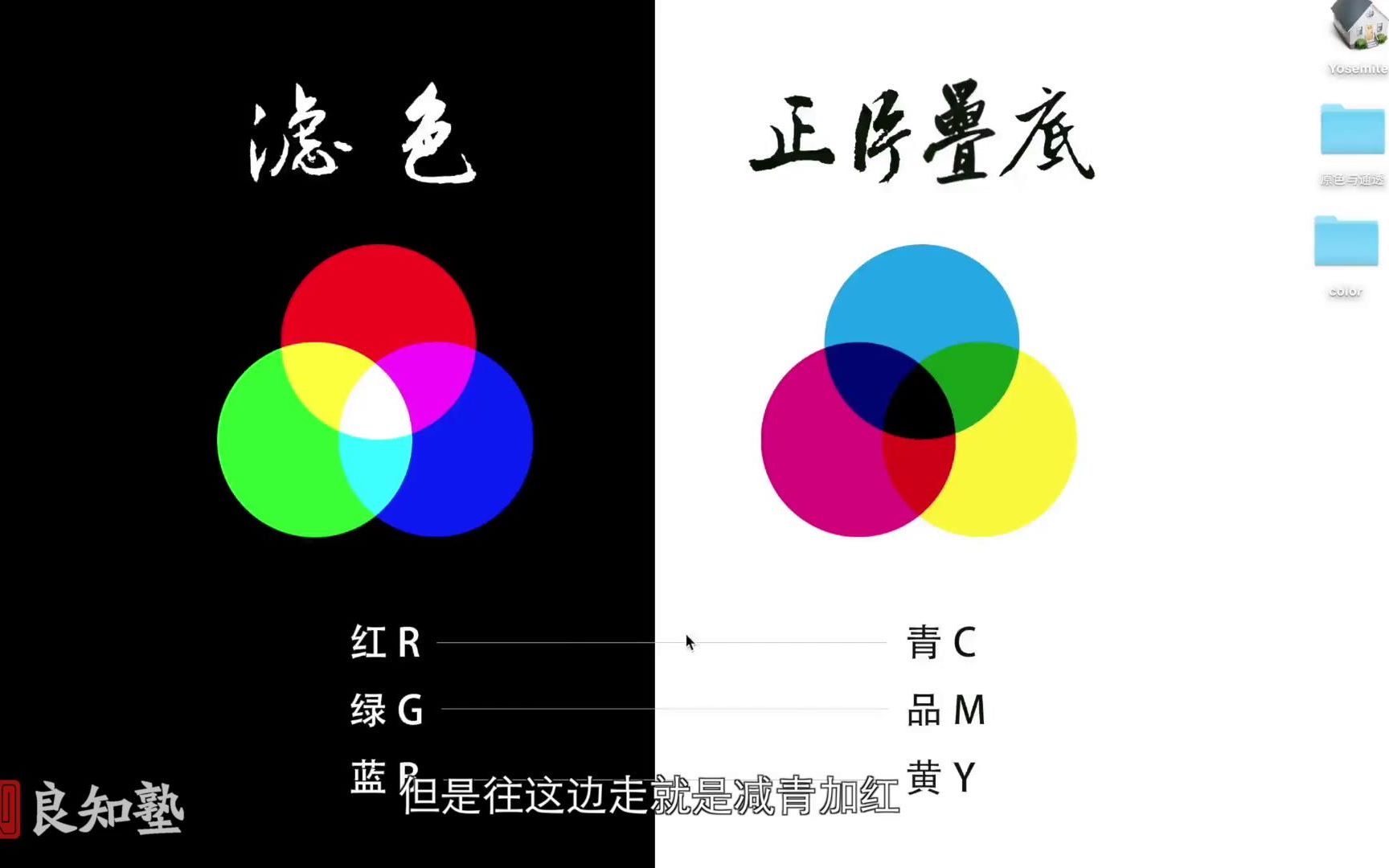 【中文讲解】Photoshop《大众摄影专栏》哔哩哔哩bilibili