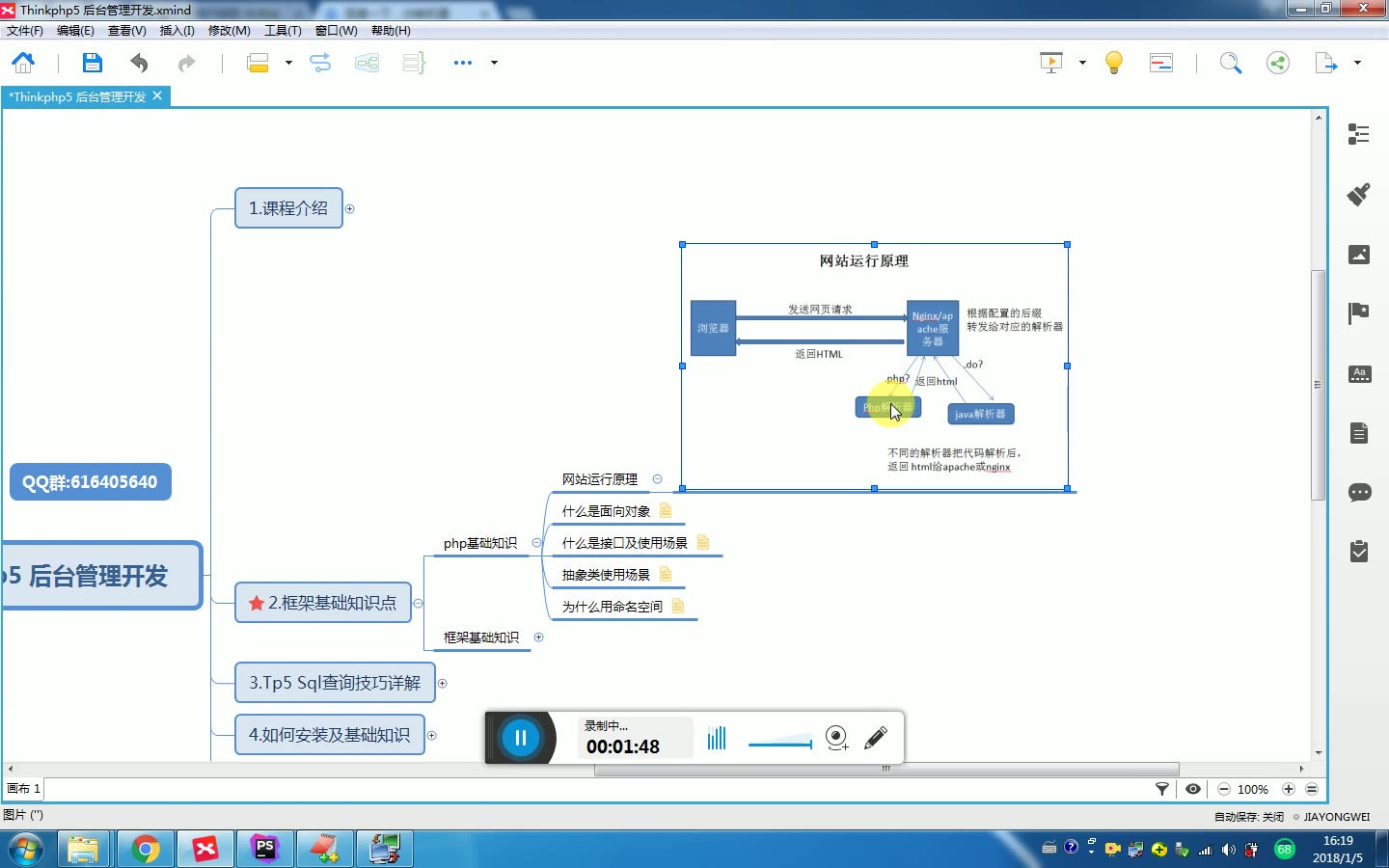 Thinkphp实战教程后台管理系统开发2.框架基础知识点php基础知识哔哩哔哩bilibili