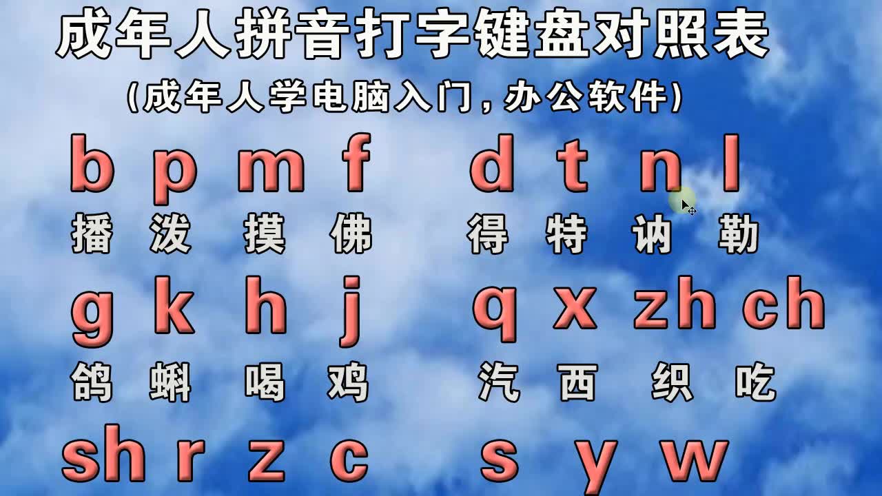 不會拼音怎麼打字?成人自學拼音字母表,零基礎入門教程,打字快