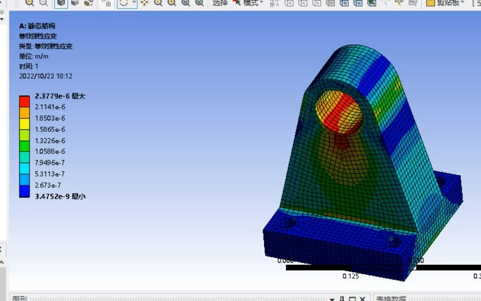 [图]ANSYS Workbench有限元分析案例分享——支承座