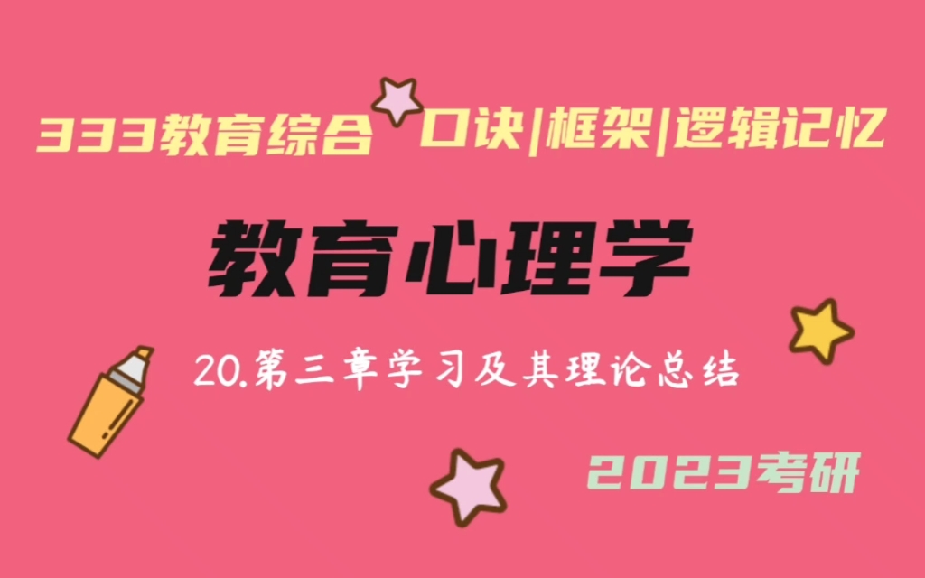 [图]20.第三章学习及其理论总结 教育心理学带背 教育学考研333带背 教育综合