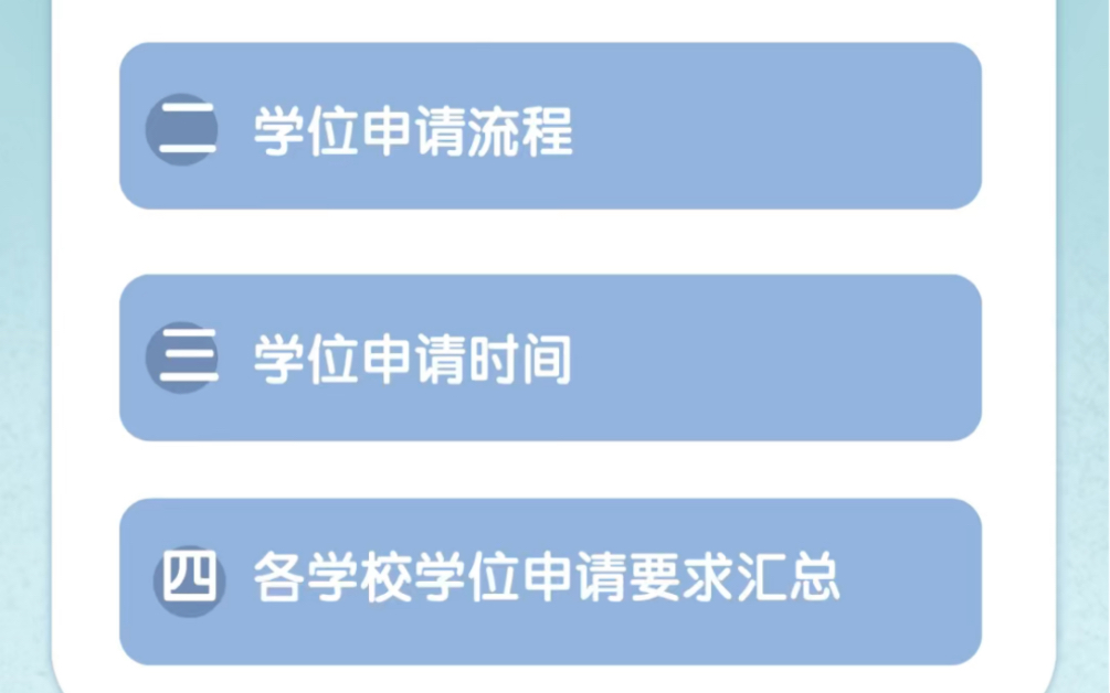 自考专升本学位申请要求、申请流程以及注意事项.四川自考学士学位申请哔哩哔哩bilibili