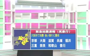 Download Video: 【大阪北部地震/NHK】近畿 大阪局地震瞬间 空无一人的演播室