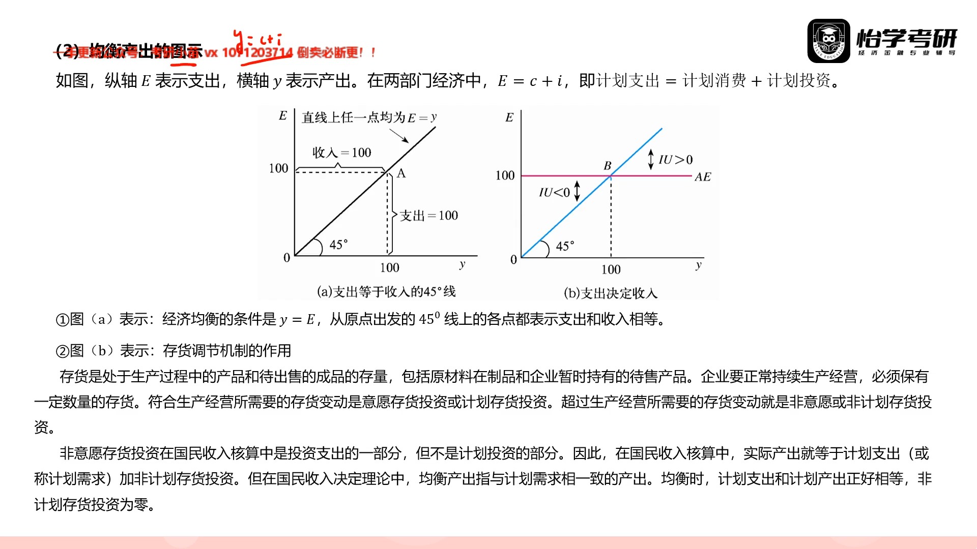 第十三章国民收入的决定:收入-支出模型(03:第二节)