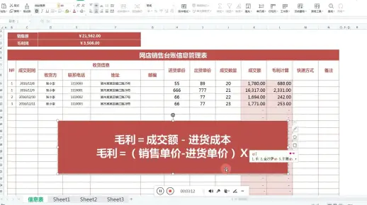 网店销售台账信息管理表,毛利润的计算公式,共有两个要认真学