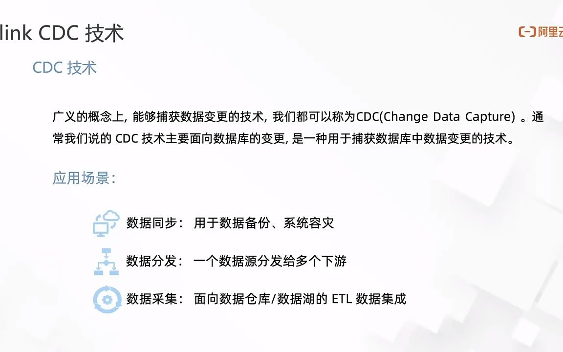 Flink CDC技术哔哩哔哩bilibili