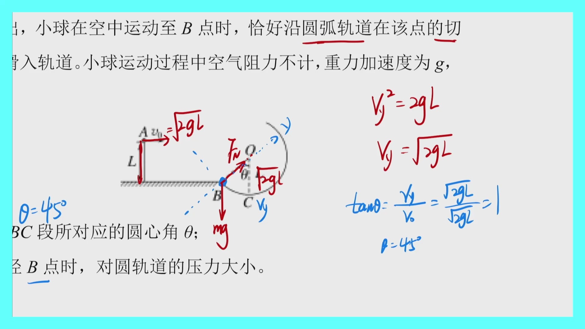 轻绳模型最低点图片