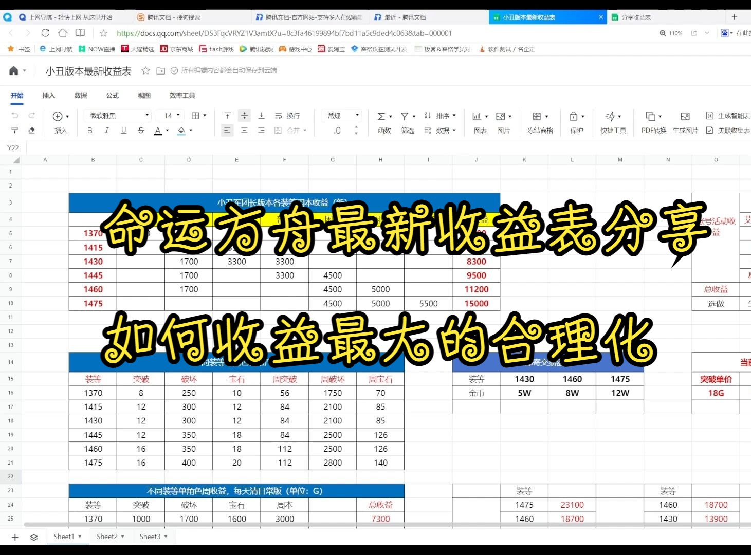 命运方舟,最新版本收益表分享,哔哩哔哩bilibili